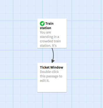 Twine 2.2.1 story editing interface, showing two boxes, the first labelled
"Train Station" with an arrow pointing to the second, labelled Ticket
Window